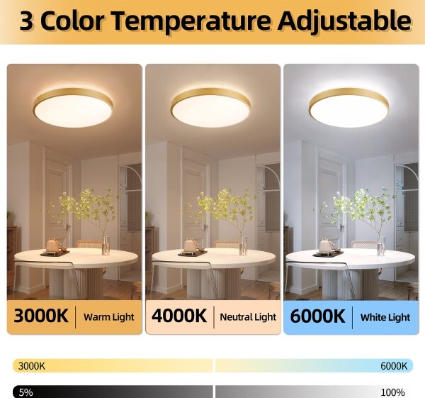 Brilagi - LED Stmívat. svítidlo GLASS POOL DOUBLE LED/80W/230V 60 cm zlatá + DO