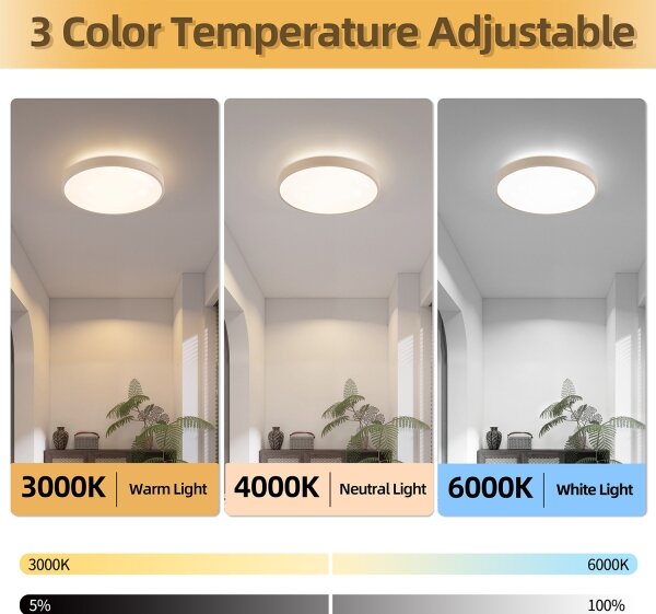 Brilagi - LED Stmívat. svítidlo GLASS POOL DOUBLE LED/48W/230V 40 cm béžová + DO