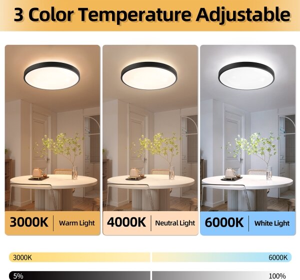 Brilagi - LED Stmívat. svítidlo GLASS POOL DOUBLE LED/80W/230V 60 cm černá + DO