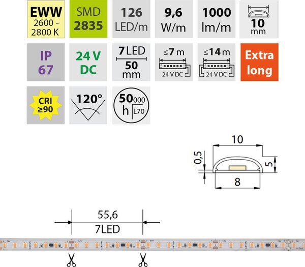 MCLED, LED pásek do sauny extra teplá bílá