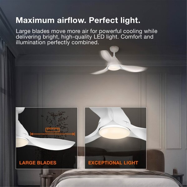 Osram - LED RGB Stmív. stropní ventilátor NORDES LED/18W/230V 3000-6500K + DO