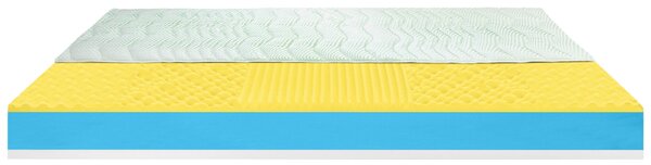 MATRACE, 80/200 cm Sleeptex - Pěnové matrace