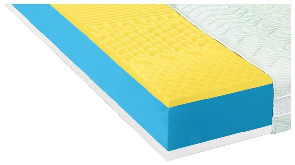 MATRACE, 80/200 cm Sleeptex - Pěnové matrace