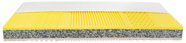 MATRACE, 90/200 cm Sleeptex - Pěnové matrace