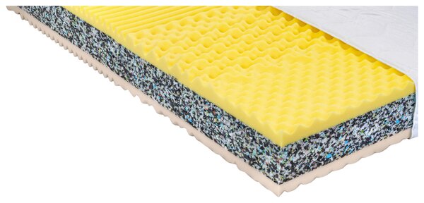 MATRACE, 90/200 cm Sleeptex - Pěnové matrace