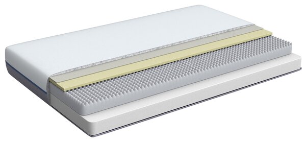 Matrace z paměťové pěny MEMORY BALANCE PLUS H3/4 tvrdá 160 x 200 cm