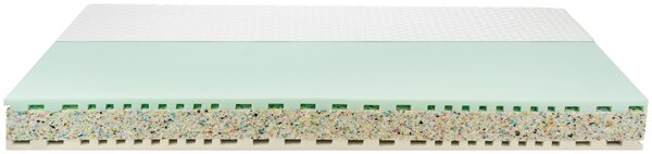 MATRACE Z PUR PĚNY, 90/200 cm Sleeptex - Pěnové matrace