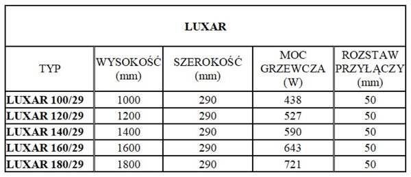 Regnis LUXAR, topné těleso 290x1000mm se středovým připojením 50mm, 438W, černá matná, LUXAR100/29/D50/BLACK