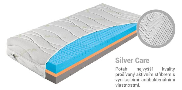 Matrace Yosemit Lavender 80x200 Potah: Silver Care (příplatkový potah)