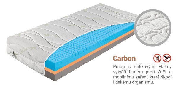 Zdravotní matrace Yosemit Lavender 90x200 Potah: Carbon (příplatkový potah)