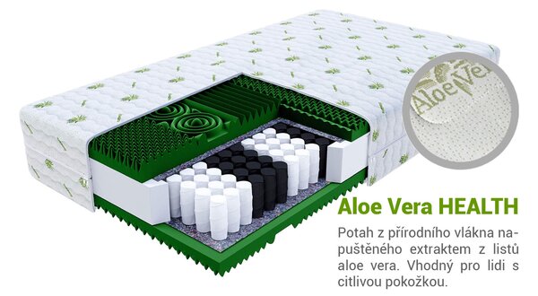 Wilsondo Taštičková pružinová matrace Queemi 90x200 - potah Aloe Vera