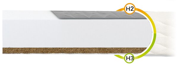 Dětská kokosová matrace s pohankou Bambino Console 80x200 - premium Jersey