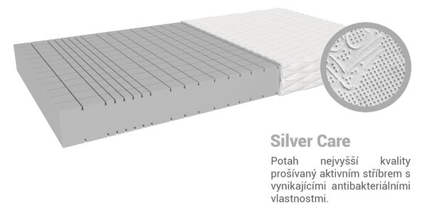 Pěnová matrace Nela 90x200 Potah: Premium Jersey 3D