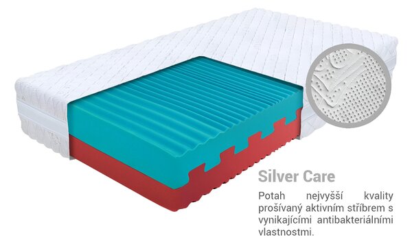 Pěnová zdravotní matrace Eco premium 80x200