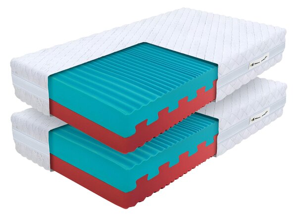 Pěnová zdravotní matrace Eco premium 80x200 (2 ks) 1+1
