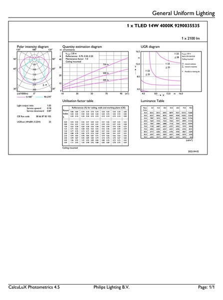 MASTER LEDtube HF 1200mm HO 14W 840 T8 LED Trubice 14W 2100lm
