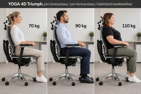 METTA Kancelářská židle YOGA 4D Triumph černá