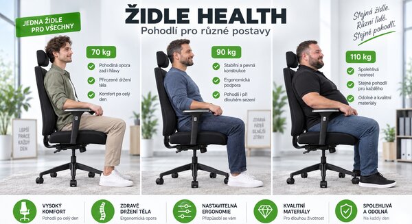 Zdravotní ergonomická kancelářská židle MERCURY HEALTH s podhlavníkem –