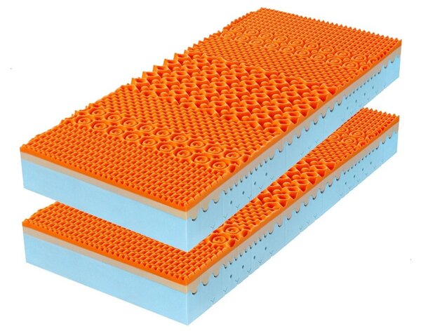 1+1 Matrace pro každého Bohemica Family Comfort 24, 80x200 cm