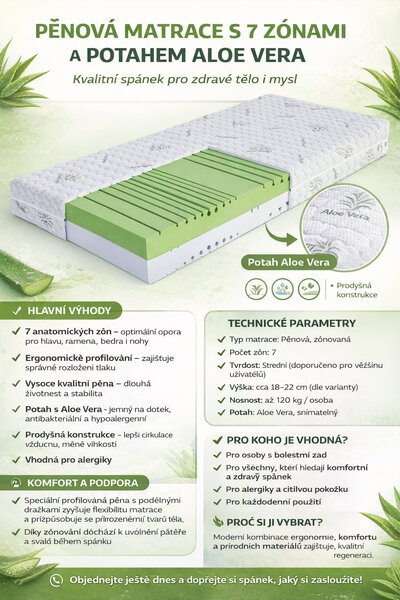 Pěnová matrace BALANCE 80x200 cm 20 cm ALOE VERA