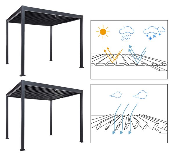 Zahradní pavilon FORNOLI Kov 296 cm 296 cm Černá
