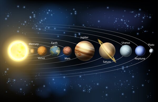 Fototapeta Sluneční soustava s planetami a hvězdami, Vesmírné fototapety, Populární fototapety, w00002 - Tapeko.co.cz