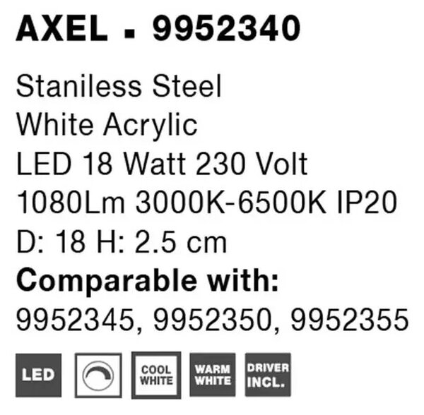 Moderní stropní svítidlo Axel 18 bílé – LED