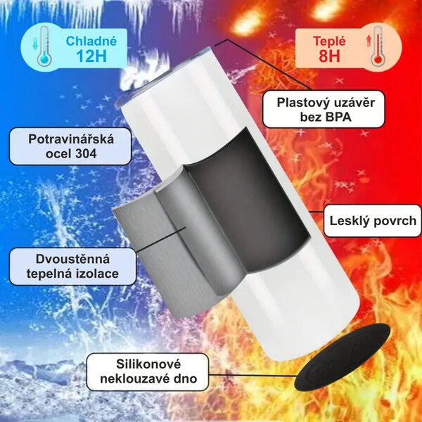 Diamond Boss Lady | nerezový termohrnek 600ml s kovovým brčkem