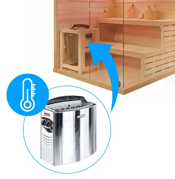BPS-koupelny Finská sauna Lark 3-WD 140x150, 3-4 osoby
