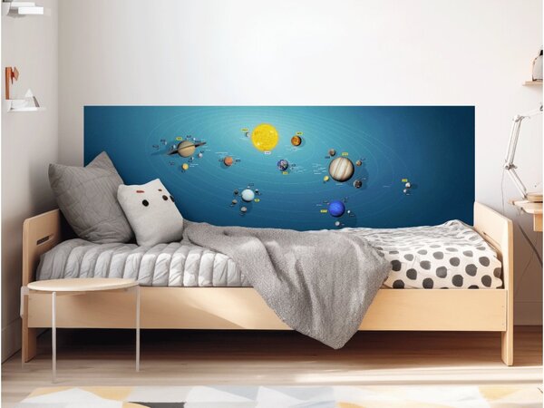 Ochrana stěny za postel - Bublinková limodáda EKO Varianta ochrany zdi: Delší strana postele 200x65 cm