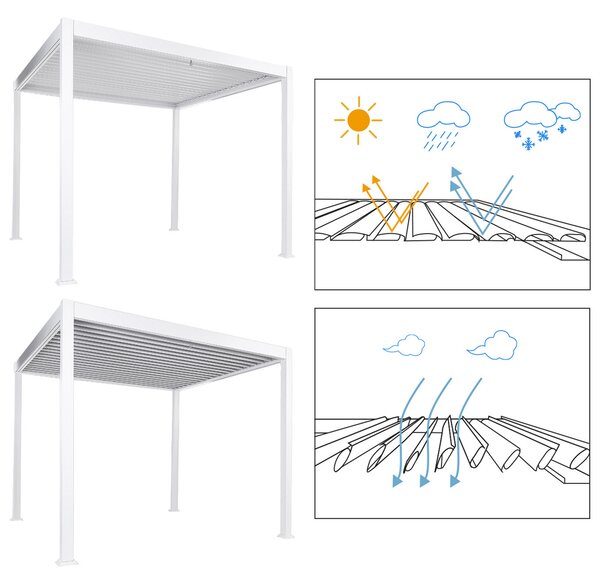 Zahradní pavilon FORNOLI Kov 296 cm 296 cm Bílá