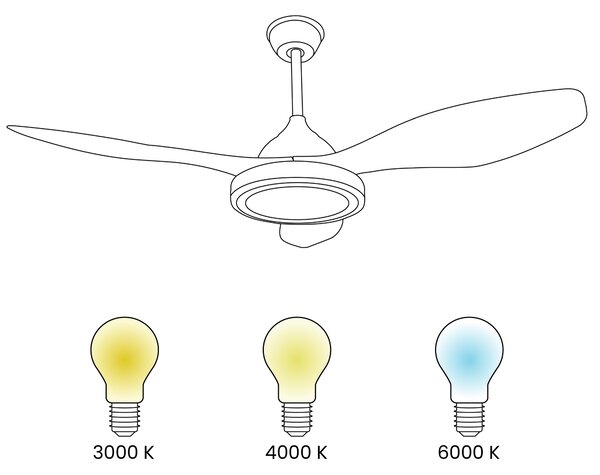 Stropní ventilátor se světlem MUDDY s dálkovým ovládáním Světle hnědá