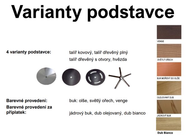 Polohovatelné otočné křeslo SARDINIEN s mechanickým polohováním