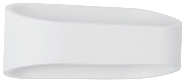Bílé kovové venkovní nástěnné LED světlo Nova Luce Mile II