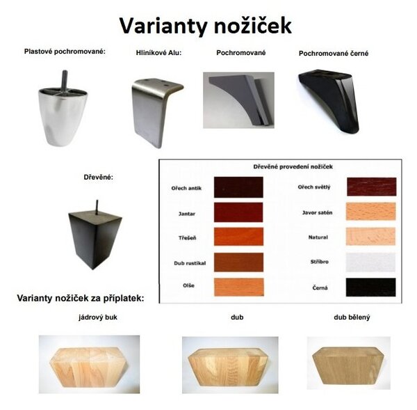 Samostatně stojící otoman LAVA Levý - područka vlevo