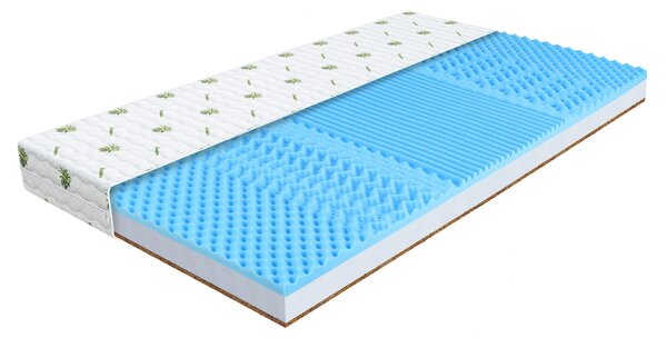 Vrchní matrace Omaha 80x200 - 10 cm