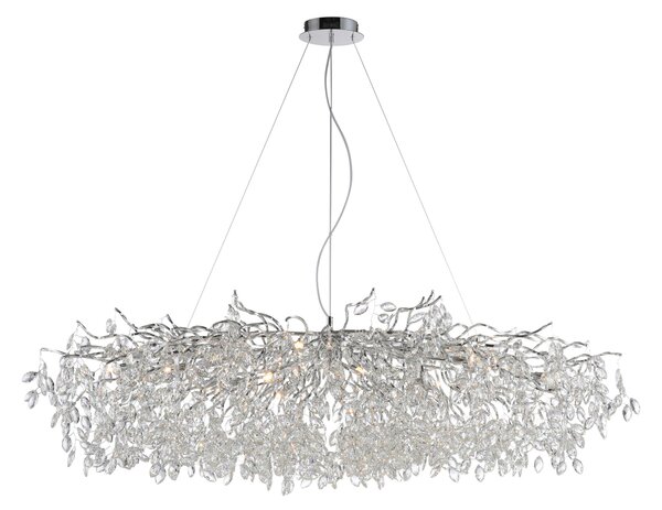 LUSTR, 150/70/250 cm - Lustry