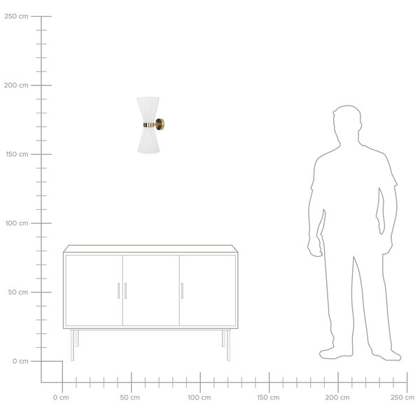 Sada 2 nástěnných lamp TELANG Bavlna Bílá