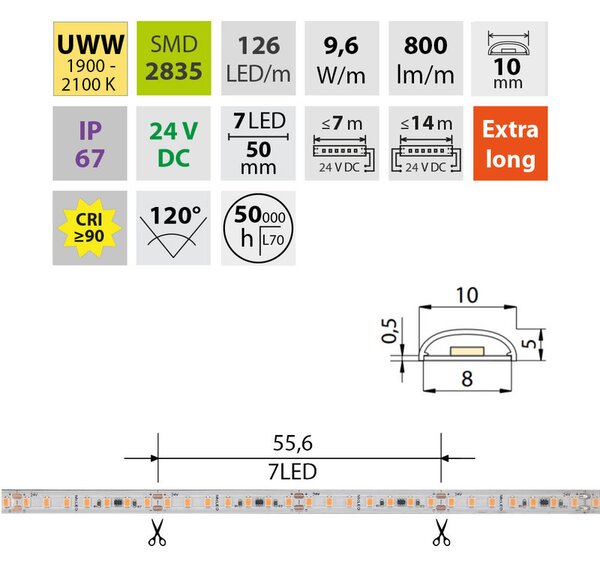 MCLED led pásek do sauny ultra teplá bílá