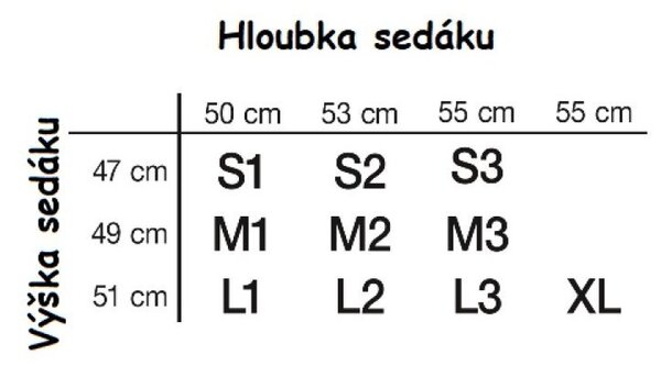 Kožené polohovací televizní křeslo Sitzgefühl s manuálním polohováním