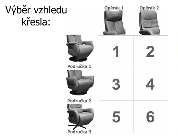 Kožené polohovací televizní křeslo Sitzgefühl s manuálním polohováním