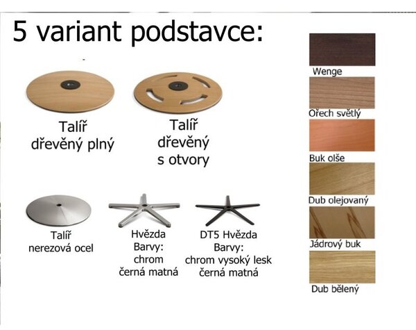 Kožené polohovací televizní křeslo Sitzgefühl s manuálním polohováním