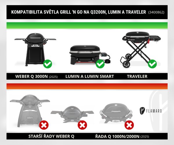 Weber světlo Grill 'N Go pro grily Q3200N, Lumin a Traveler