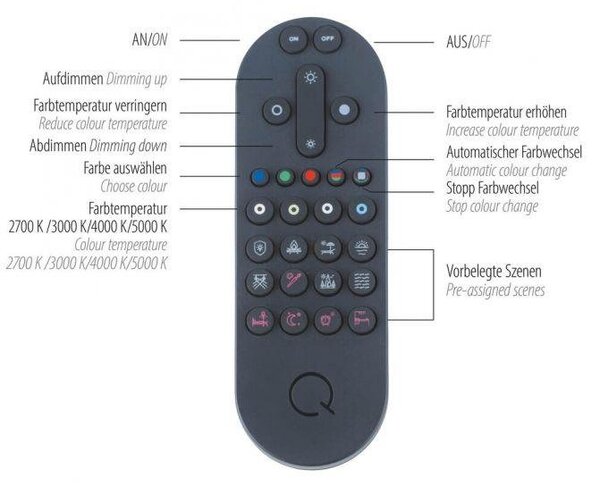 Paul Neuhaus Stolní LED lampa Q-ROTATE, 12W, v. 40 cm, ZigBee 2700-5000K Barva: Hnědá