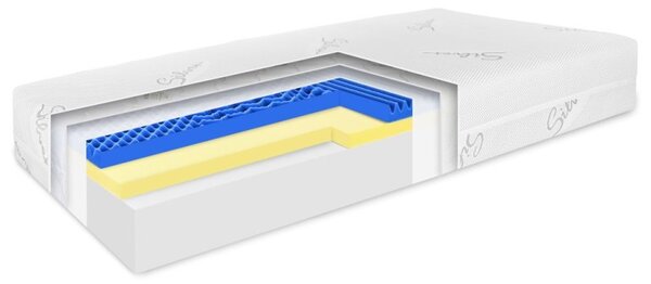 Matrace Exclusive EMI 90 × 200 cm 1+1 ZDARMA