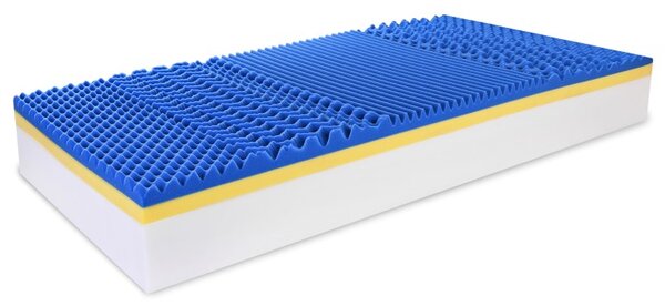 Matrace Exclusive EMI 90 × 200 cm 1+1 ZDARMA
