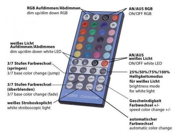 LD 18950-70 TEANIA LED pásky vícebarevné 5 m s dálkovým ovladačem stmívatelné RGB RGB/3000K - JUST LIGHT