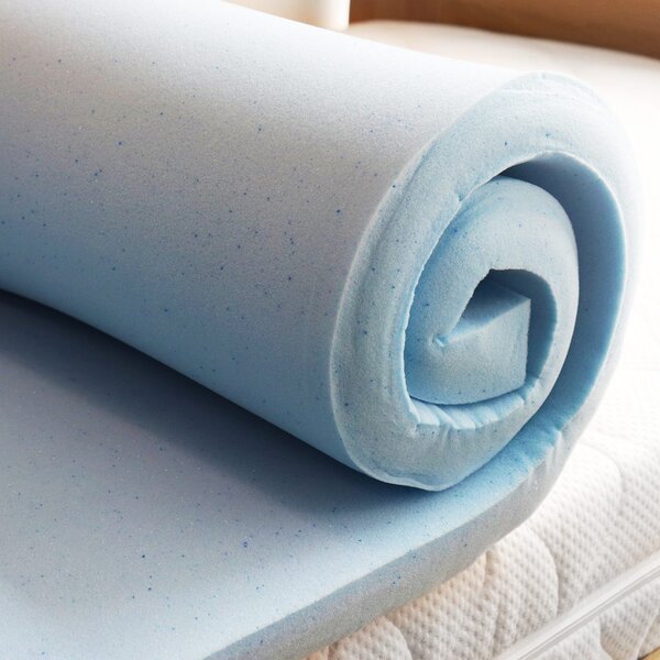 VISCOPUR Vrchní matrace (přistýlky) VISCOPUR® MEMO-GEL 5,5 cm - 80x200 cm