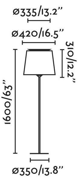 SAVOY bílá stojací lampa - FARO
