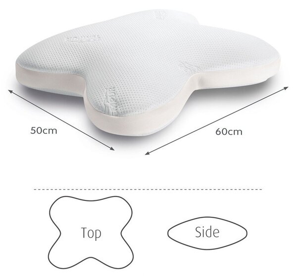 Tempur® Tempur® OMBRACIO SmartCool - polštář s patentovaným designem a SmartCool technologií